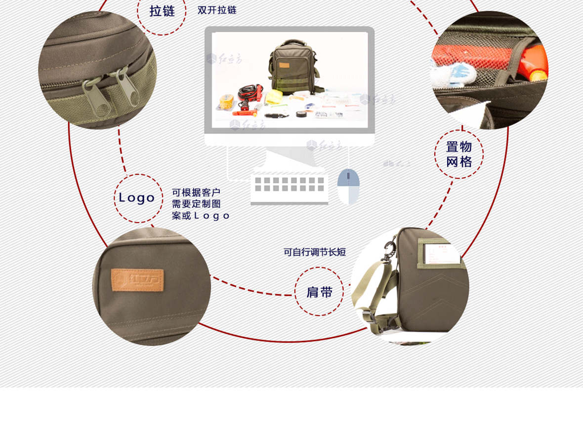 红立方车用应急包